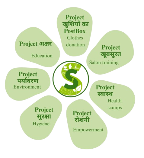 Page Builder Image